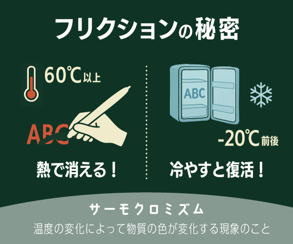 フリクションの秘密