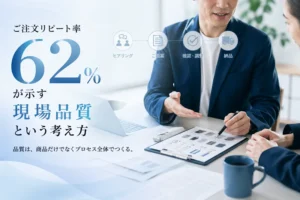 ご注文リピート率62％が示す現場品質という考え方を説明するビジネスコラムのアイキャッチ画像