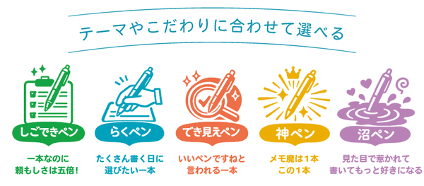テーマやこだわりで選ぶペンの画像